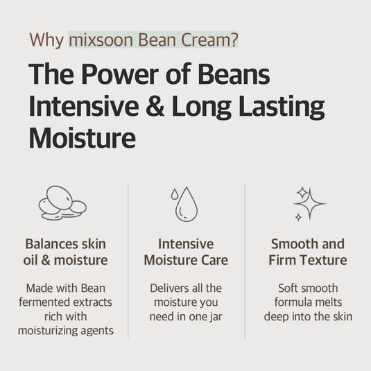 mixsoon Bean cream Vegansnail, Long-lasting Soothing Hydration Cream for face