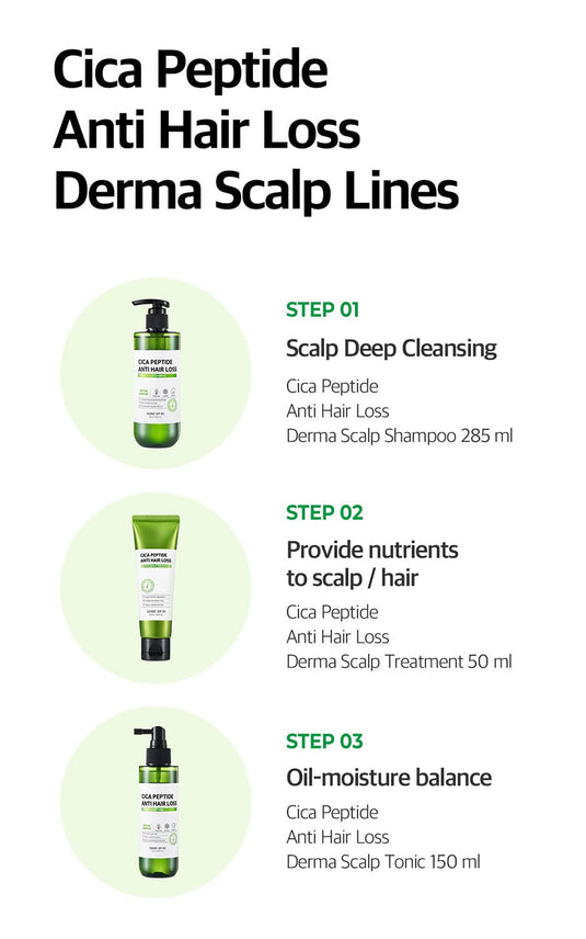 SOME BY MI Cica Peptide Anti Hair Loss, Derma Scalp Shampoo