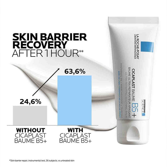 La Roche-Posay Cicaplast Baume B5+ Soothing Repairing Balm